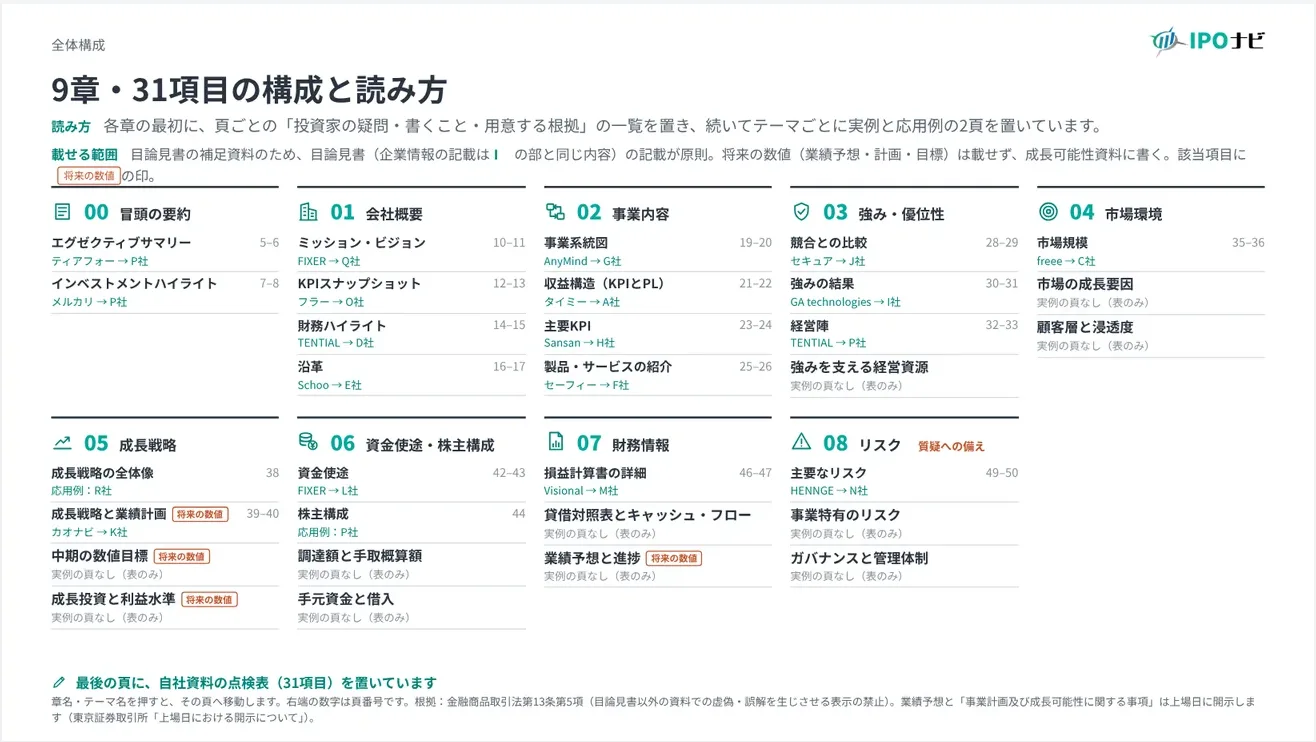 9章31項目の構成