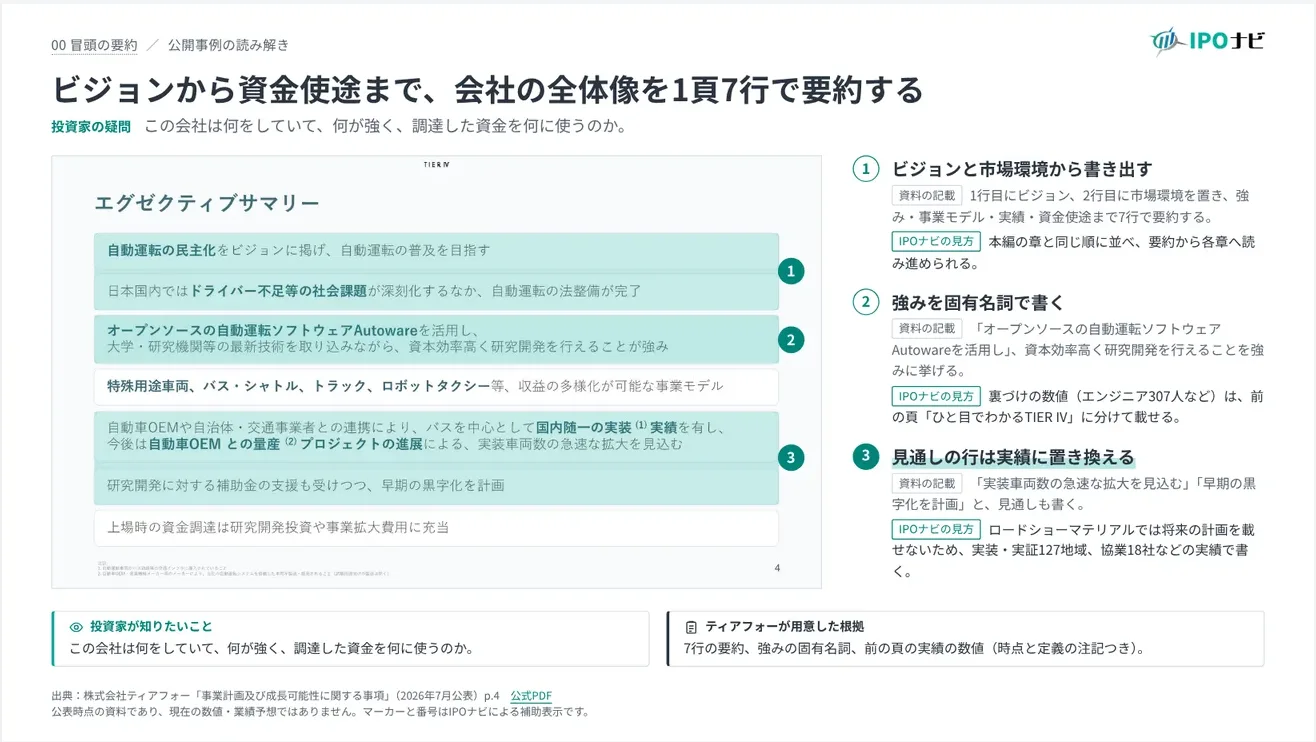 公開資料の実例の読み解き